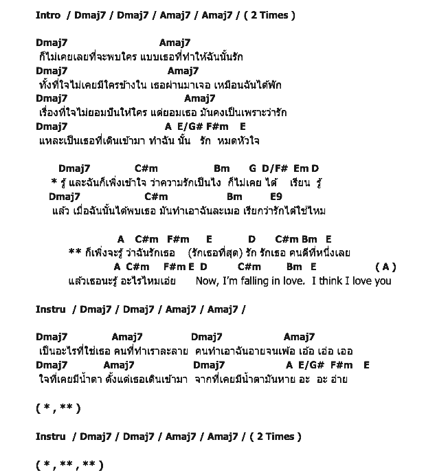 คอร์ดเพลง เนื้อเพลง เพิ่งรู้ว่ารัก..รัก..รัก, คอร์ดเพลง เพิ่งรู้ว่ารัก..รัก..รัก ของ โตน Sofa Feat.แพร G-Twenty, คอร์ดเพลงของ โตน Sofa Feat.แพร G-Twenty, เนื้อร้อง เพิ่งรู้ว่ารัก..รัก..รัก โตน Sofa Feat.แพร G-Twenty, เพิ่งรู้ว่ารัก..รัก..รัก คอร์ดง่าย ๆ, คอร์ด เพิ่งรู้ว่ารัก..รัก..รัก ต้นฉบับ