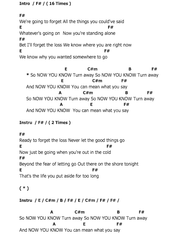 คอร์ดเพลง เนื้อเพลง So Now You Know, คอร์ดเพลง So Now You Know ของ The Horrors, คอร์ดเพลงของ The Horrors, เนื้อร้อง So Now You Know The Horrors, So Now You Know คอร์ดง่าย ๆ, คอร์ด So Now You Know ต้นฉบับ