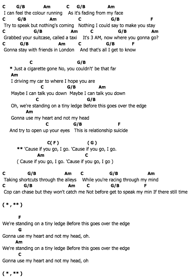 คอร์ดเพลง เนื้อเพลง Talk You Down, คอร์ดเพลง Talk You Down ของ The Script, คอร์ดเพลงของ The Script, เนื้อร้อง Talk You Down The Script, Talk You Down คอร์ดง่าย ๆ, คอร์ด Talk You Down ต้นฉบับ