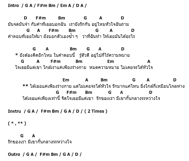 คอร์ดเพลง เนื้อเพลง กายใกล้ ใจเจ็บ, คอร์ดเพลง กายใกล้ ใจเจ็บ ของ ต้น วงเชฟ, คอร์ดเพลงของ ต้น วงเชฟ, เนื้อร้อง กายใกล้ ใจเจ็บ ต้น วงเชฟ, กายใกล้ ใจเจ็บ คอร์ดง่าย ๆ, คอร์ด กายใกล้ ใจเจ็บ ต้นฉบับ