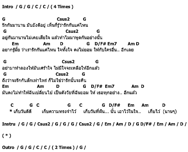คอร์ดเพลง เนื้อเพลง เก็บไว้, คอร์ดเพลง เก็บไว้ ของ ธีร์ ไชยเดช, คอร์ดเพลงของ ธีร์ ไชยเดช, เนื้อร้อง เก็บไว้ ธีร์ ไชยเดช, เก็บไว้ คอร์ดง่าย ๆ, คอร์ด เก็บไว้ ต้นฉบับ
