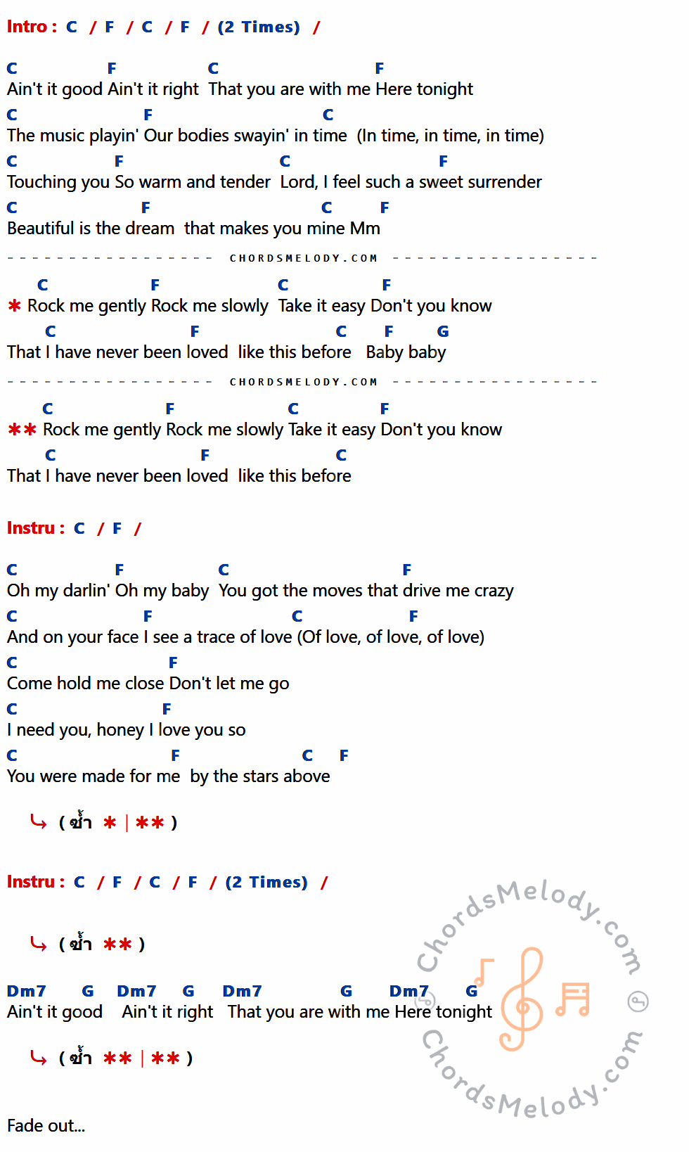 เนื้อเพลง Rock Me Gently ของ Andy Kim ที่มีคอร์ด ในกลุ่มคีย์ C,F,G,Dm7 ประกอบ