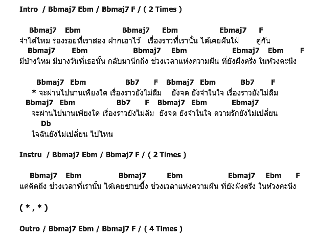 คอร์ดเพลง เนื้อเพลง ไม่เปลี่ยน, คอร์ดเพลง ไม่เปลี่ยน ของ 32 October Band, คอร์ดเพลงของ 32 October Band, เนื้อร้อง ไม่เปลี่ยน 32 October Band, ไม่เปลี่ยน คอร์ดง่าย ๆ, คอร์ด ไม่เปลี่ยน ต้นฉบับ