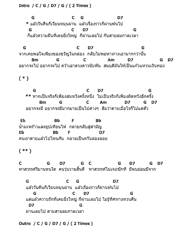 คอร์ดเพลง เนื้อเพลง กาลเวลา, คอร์ดเพลง กาลเวลา ของ อิทธิ พลางกูล, คอร์ดเพลงของ อิทธิ พลางกูล, เนื้อร้อง กาลเวลา อิทธิ พลางกูล, กาลเวลา คอร์ดง่าย ๆ, คอร์ด กาลเวลา ต้นฉบับ
