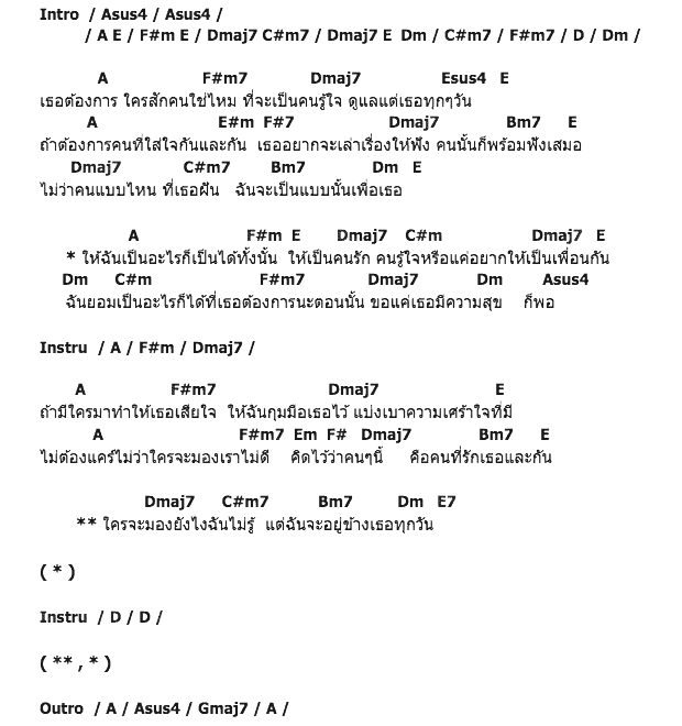 คอร์ดเพลง เนื้อเพลง ได้ทั้งนั้น, คอร์ดเพลง ได้ทั้งนั้น ของ เฟย์ ฟาง แก้ว, คอร์ดเพลงของ เฟย์ ฟาง แก้ว, เนื้อร้อง ได้ทั้งนั้น เฟย์ ฟาง แก้ว, ได้ทั้งนั้น คอร์ดง่าย ๆ, คอร์ด ได้ทั้งนั้น ต้นฉบับ