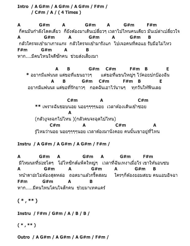 คอร์ดเพลง เนื้อเพลง อยากมีแฟนนะ, คอร์ดเพลง อยากมีแฟนนะ ของ Neko Jump, คอร์ดเพลงของ Neko Jump, เนื้อร้อง อยากมีแฟนนะ Neko Jump, อยากมีแฟนนะ คอร์ดง่าย ๆ, คอร์ด อยากมีแฟนนะ ต้นฉบับ
