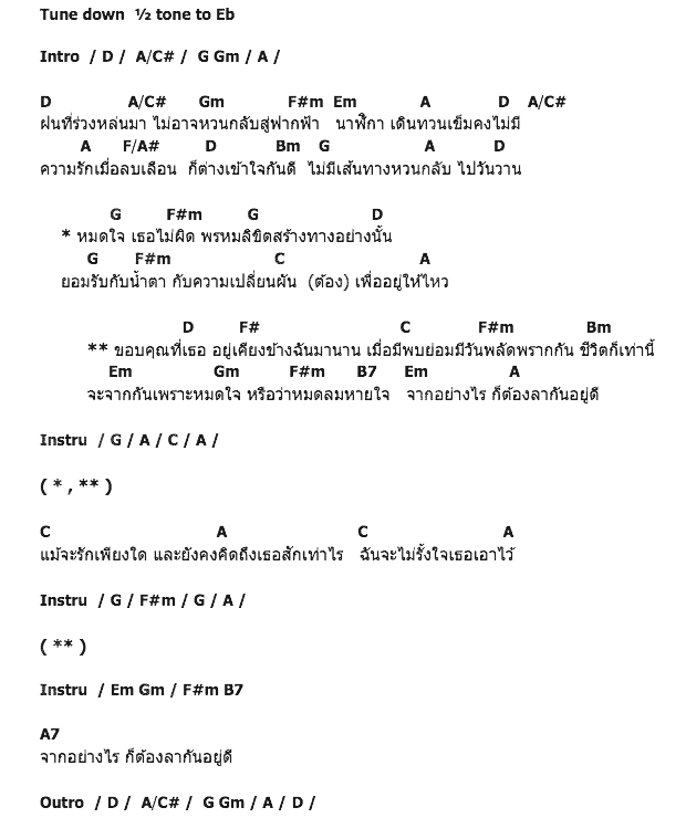 คอร์ดเพลง เนื้อเพลง หมดใจไม่ใช่ความผิด, คอร์ดเพลง หมดใจไม่ใช่ความผิด ของ กลด ณรงกร อาร์ สยาม, คอร์ดเพลงของ กลด ณรงกร อาร์ สยาม, เนื้อร้อง หมดใจไม่ใช่ความผิด กลด ณรงกร อาร์ สยาม, หมดใจไม่ใช่ความผิด คอร์ดง่าย ๆ, คอร์ด หมดใจไม่ใช่ความผิด ต้นฉบับ
