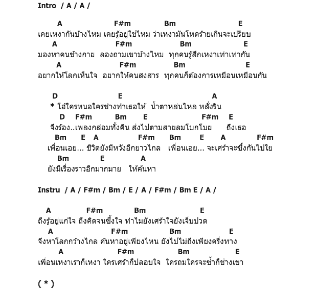 คอร์ดเพลง เนื้อเพลง เหงา, คอร์ดเพลง เหงา ของ พงษ์สิทธิ์ คัมภีร์, คอร์ดเพลงของ พงษ์สิทธิ์ คัมภีร์, เนื้อร้อง เหงา พงษ์สิทธิ์ คัมภีร์, เหงา คอร์ดง่าย ๆ, คอร์ด เหงา ต้นฉบับ