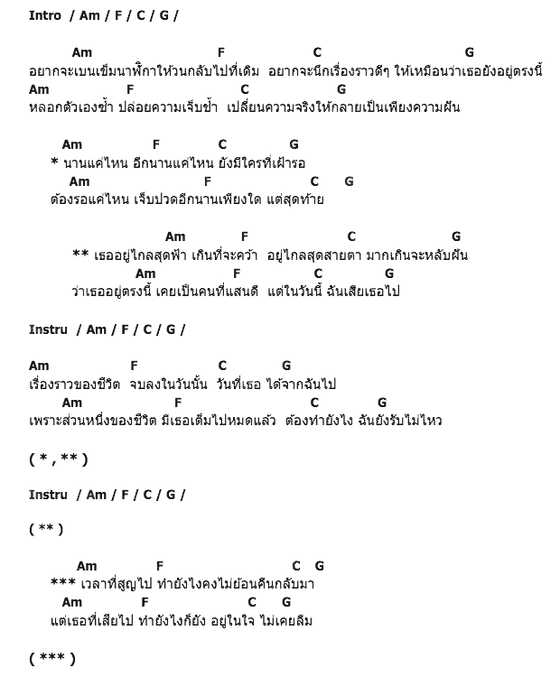 คอร์ดเพลง เนื้อเพลง ไกลสุดฟ้า, คอร์ดเพลง ไกลสุดฟ้า ของ Houdini, คอร์ดเพลงของ Houdini, เนื้อร้อง ไกลสุดฟ้า Houdini, ไกลสุดฟ้า คอร์ดง่าย ๆ, คอร์ด ไกลสุดฟ้า ต้นฉบับ