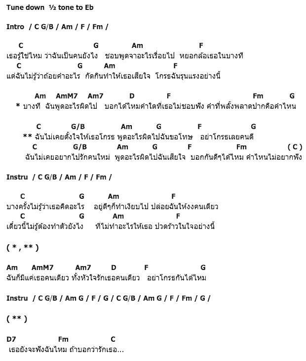 คอร์ดเพลง เนื้อเพลง คำไหน, คอร์ดเพลง คำไหน ของ รุจ ศุภรุจ The Star 4, คอร์ดเพลงของ รุจ ศุภรุจ The Star 4, เนื้อร้อง คำไหน รุจ ศุภรุจ The Star 4, คำไหน คอร์ดง่าย ๆ, คอร์ด คำไหน ต้นฉบับ