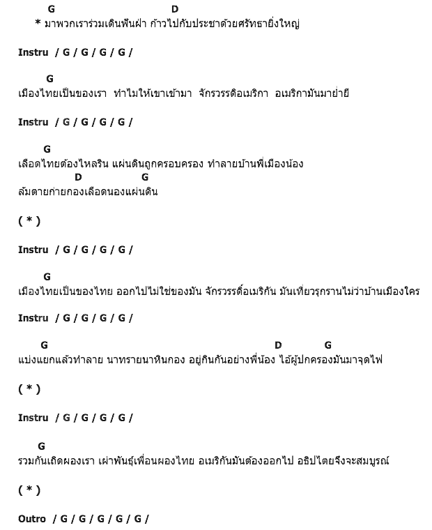 คอร์ดเพลง เนื้อเพลง อเมริกันอันตราย, คอร์ดเพลง อเมริกันอันตราย ของ คาราวาน, คอร์ดเพลงของ คาราวาน, เนื้อร้อง อเมริกันอันตราย คาราวาน, อเมริกันอันตราย คอร์ดง่าย ๆ, คอร์ด อเมริกันอันตราย ต้นฉบับ