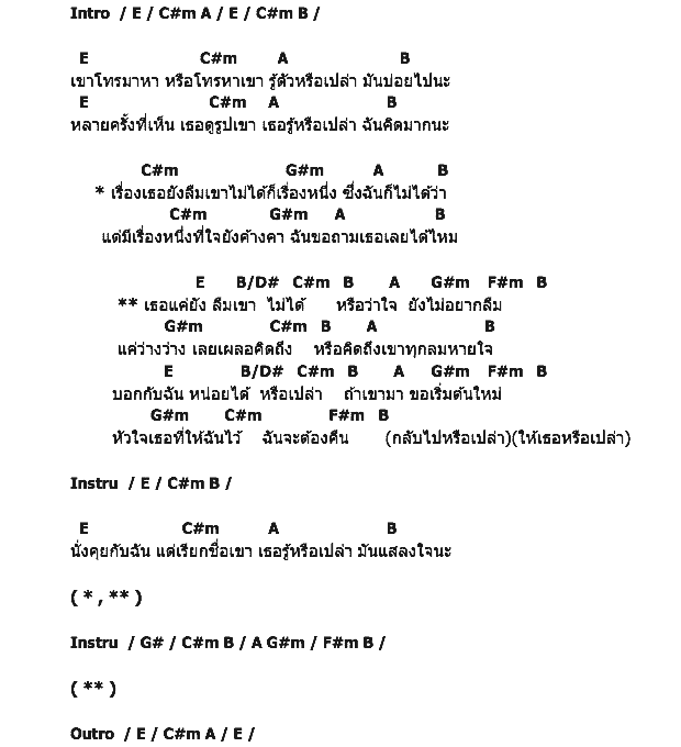 คอร์ดเพลง เนื้อเพลง ลืมไม่ได้หรือไม่อยากลืม, คอร์ดเพลง ลืมไม่ได้หรือไม่อยากลืม ของ เจมส์ ชินกฤช, คอร์ดเพลงของ เจมส์ ชินกฤช, เนื้อร้อง ลืมไม่ได้หรือไม่อยากลืม เจมส์ ชินกฤช, ลืมไม่ได้หรือไม่อยากลืม คอร์ดง่าย ๆ, คอร์ด ลืมไม่ได้หรือไม่อยากลืม ต้นฉบับ
