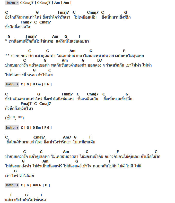 คอร์ดเพลง เนื้อเพลง เรายังรักกัน ไม่ใช่เหรอ, คอร์ดเพลง เรายังรักกัน ไม่ใช่เหรอ ของ ต้อล AF4, คอร์ดเพลงของ ต้อล AF4, เนื้อร้อง เรายังรักกัน ไม่ใช่เหรอ ต้อล AF4, เรายังรักกัน ไม่ใช่เหรอ คอร์ดง่าย ๆ, คอร์ด เรายังรักกัน ไม่ใช่เหรอ ต้นฉบับ