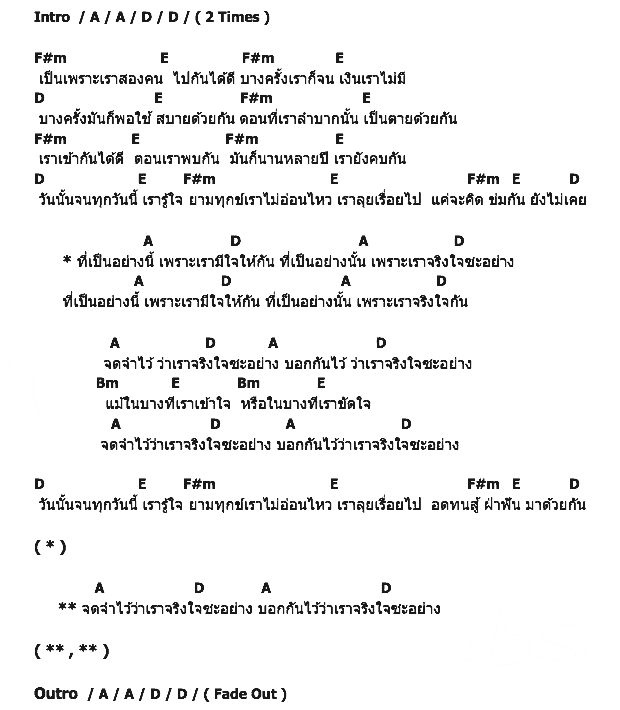 คอร์ดเพลง เนื้อเพลง จริงใจซะอย่าง, คอร์ดเพลง จริงใจซะอย่าง ของ Micro, คอร์ดเพลงของ Micro, เนื้อร้อง จริงใจซะอย่าง Micro, จริงใจซะอย่าง คอร์ดง่าย ๆ, คอร์ด จริงใจซะอย่าง ต้นฉบับ