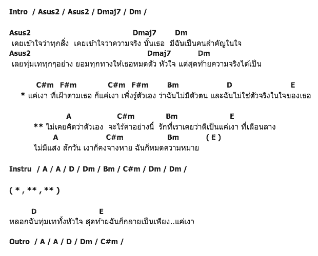 คอร์ดเพลง เนื้อเพลง แค่เงา, คอร์ดเพลง แค่เงา ของ เคลิ้ม, คอร์ดเพลงของ เคลิ้ม, เนื้อร้อง แค่เงา เคลิ้ม, แค่เงา คอร์ดง่าย ๆ, คอร์ด แค่เงา ต้นฉบับ