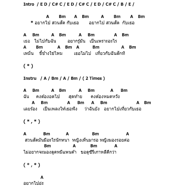 คอร์ดเพลง เนื้อเพลง สวนสัด, คอร์ดเพลง สวนสัด ของ จานอู๋ Feat.หญิงแย้, คอร์ดเพลงของ จานอู๋ Feat.หญิงแย้, เนื้อร้อง สวนสัด จานอู๋ Feat.หญิงแย้, สวนสัด คอร์ดง่าย ๆ, คอร์ด สวนสัด ต้นฉบับ