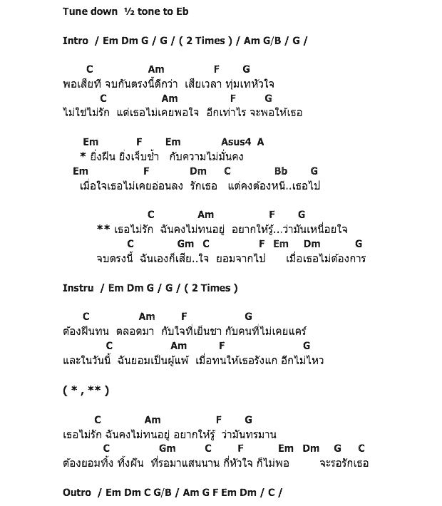 คอร์ดเพลง เนื้อเพลง เธอไม่รัก, คอร์ดเพลง เธอไม่รัก ของ นัท ชาติชาย, คอร์ดเพลงของ นัท ชาติชาย, เนื้อร้อง เธอไม่รัก นัท ชาติชาย, เธอไม่รัก คอร์ดง่าย ๆ, คอร์ด เธอไม่รัก ต้นฉบับ
