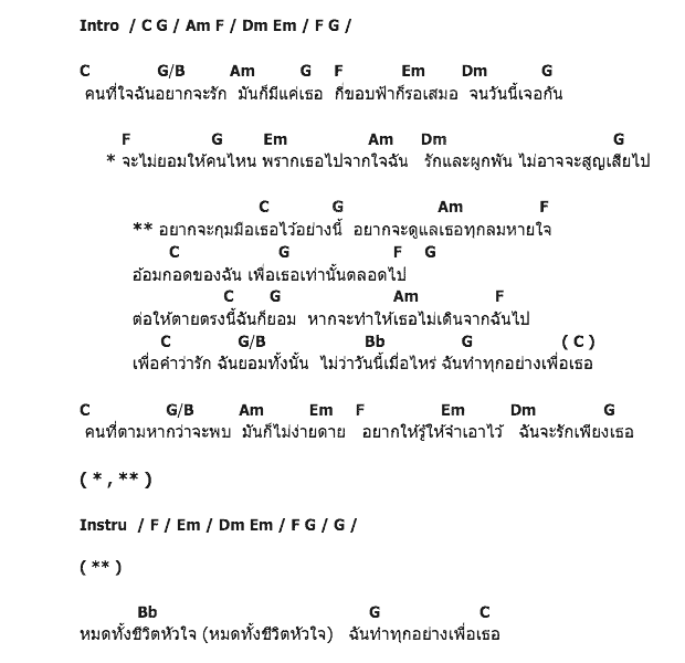 คอร์ดเพลง เนื้อเพลง เพื่อเธอ, คอร์ดเพลง เพื่อเธอ ของ บี้ Kpn Feat.กวาง อาริศา, คอร์ดเพลงของ บี้ Kpn Feat.กวาง อาริศา, เนื้อร้อง เพื่อเธอ บี้ Kpn Feat.กวาง อาริศา, เพื่อเธอ คอร์ดง่าย ๆ, คอร์ด เพื่อเธอ ต้นฉบับ
