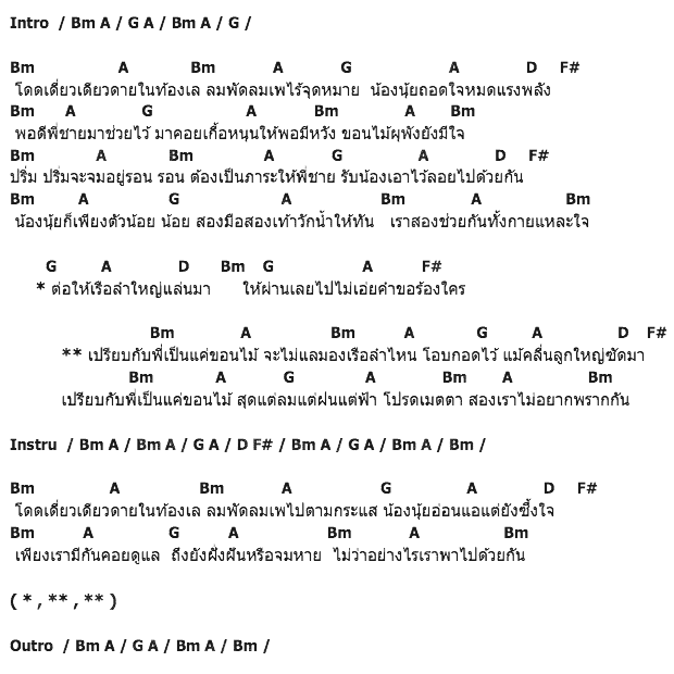 คอร์ดเพลง เนื้อเพลง เพียงสองเรา, คอร์ดเพลง เพียงสองเรา ของ บิว กัลยาณี, คอร์ดเพลงของ บิว กัลยาณี, เนื้อร้อง เพียงสองเรา บิว กัลยาณี, เพียงสองเรา คอร์ดง่าย ๆ, คอร์ด เพียงสองเรา ต้นฉบับ