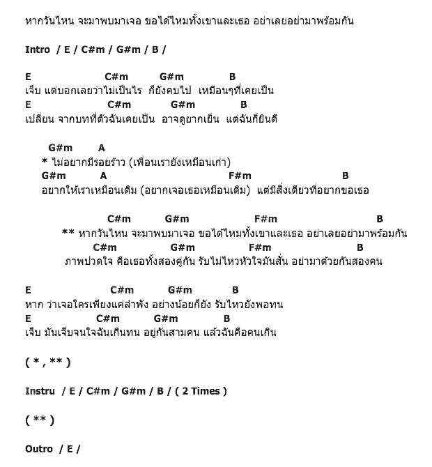 คอร์ดเพลง เนื้อเพลง อย่ามาพร้อมกัน, คอร์ดเพลง อย่ามาพร้อมกัน ของ Mono, คอร์ดเพลงของ Mono, เนื้อร้อง อย่ามาพร้อมกัน Mono, อย่ามาพร้อมกัน คอร์ดง่าย ๆ, คอร์ด อย่ามาพร้อมกัน ต้นฉบับ