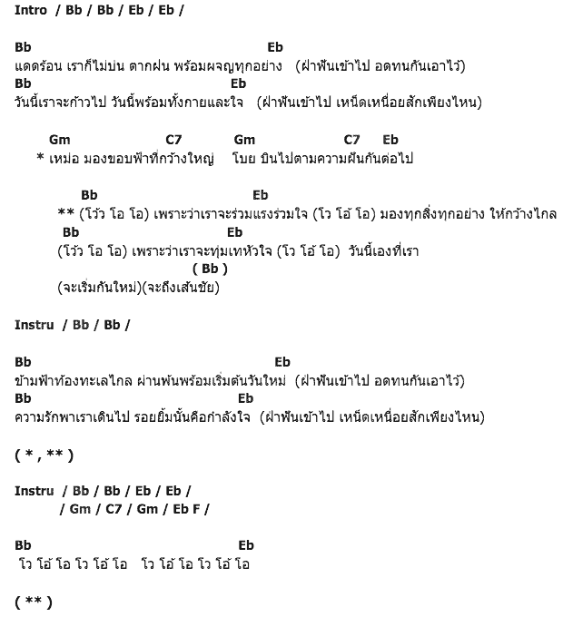 คอร์ดเพลง เนื้อเพลง เชียร์, คอร์ดเพลง เชียร์ ของ Modern Dog, คอร์ดเพลงของ Modern Dog, เนื้อร้อง เชียร์ Modern Dog, เชียร์ คอร์ดง่าย ๆ, คอร์ด เชียร์ ต้นฉบับ
