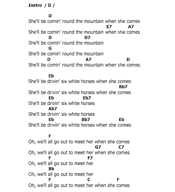 คอร์ดเพลง เนื้อเพลง She'll Be Comin' 'Round the Mountain, คอร์ดเพลง She'll Be Comin' 'Round the Mountain ของ Connie Francis, คอร์ดเพลงของ Connie Francis, เนื้อร้อง She'll Be Comin' 'Round the Mountain Connie Francis, She'll Be Comin' 'Round the Mountain คอร์ดง่าย ๆ, คอร์ด She'll Be Comin' 'Round the Mountain ต้นฉบับ