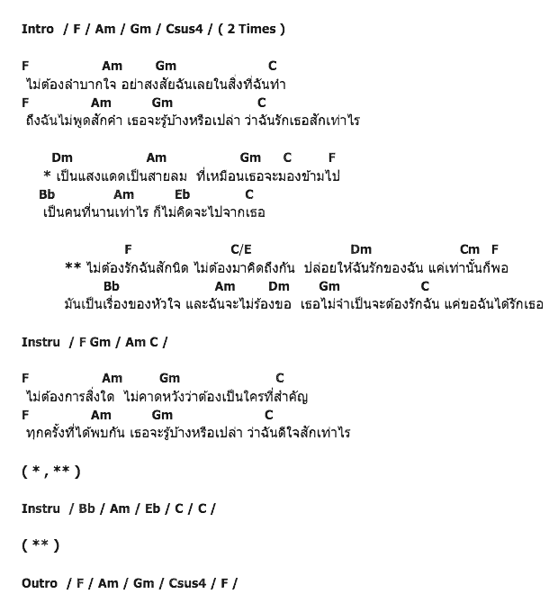 คอร์ดเพลง เนื้อเพลง แค่ได้รัก, คอร์ดเพลง แค่ได้รัก ของ แม๊กซ์ เจนมานะ, คอร์ดเพลงของ แม๊กซ์ เจนมานะ, เนื้อร้อง แค่ได้รัก แม๊กซ์ เจนมานะ, แค่ได้รัก คอร์ดง่าย ๆ, คอร์ด แค่ได้รัก ต้นฉบับ