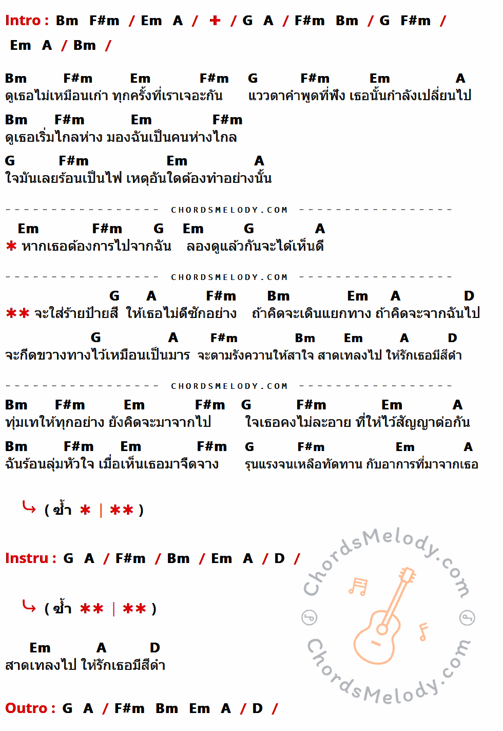 เนื้อเพลง ใส่ร้ายป้ายสี ของ Hyper ที่มีคอร์ดกีต้าร์ Bm,F#m,Em,A,G,D