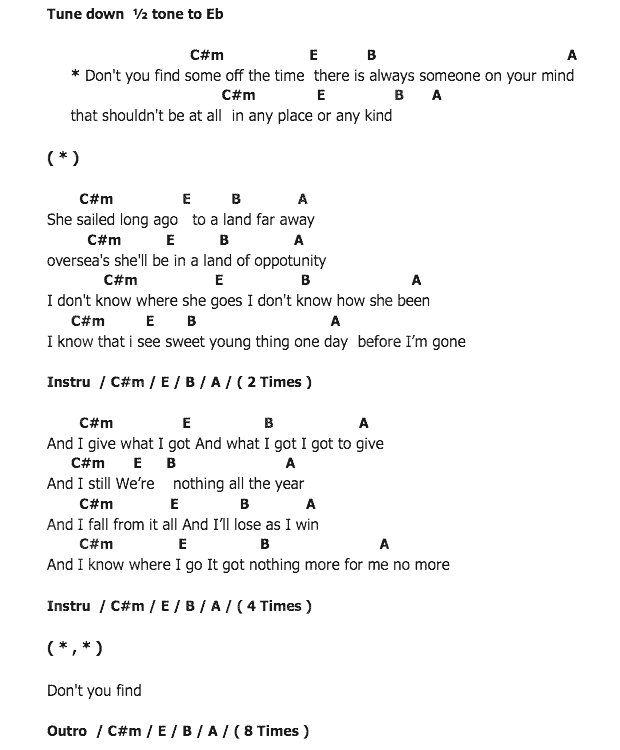คอร์ดเพลง เนื้อเพลง Don't You Find, คอร์ดเพลง Don't You Find ของ Jamie T, คอร์ดเพลงของ Jamie T, เนื้อร้อง Don't You Find Jamie T, Don't You Find คอร์ดง่าย ๆ, คอร์ด Don't You Find ต้นฉบับ