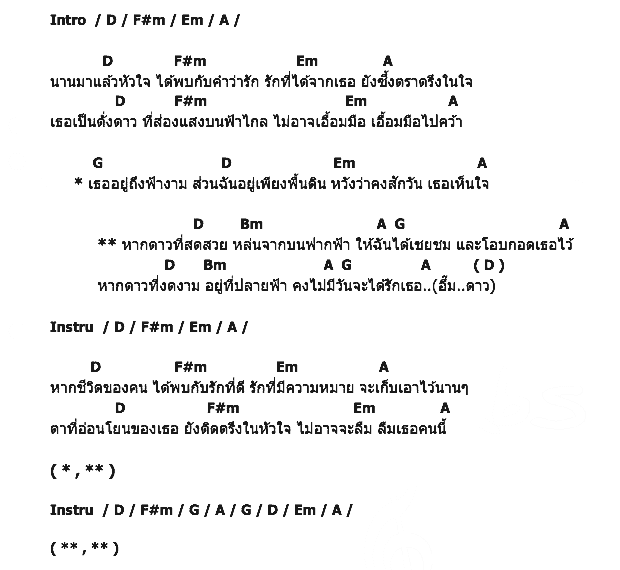 คอร์ดเพลง เนื้อเพลง อึ๊ม..ดาว, คอร์ดเพลง อึ๊ม..ดาว ของ Imp, คอร์ดเพลงของ Imp, เนื้อร้อง อึ๊ม..ดาว Imp, อึ๊ม..ดาว คอร์ดง่าย ๆ, คอร์ด อึ๊ม..ดาว ต้นฉบับ