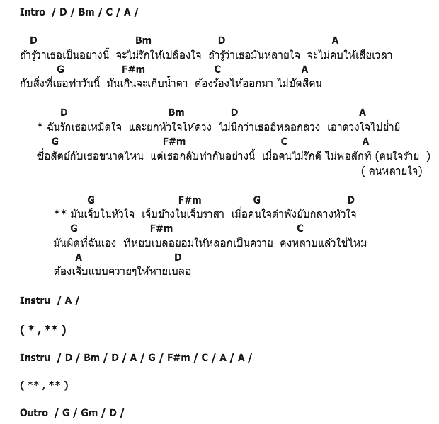 คอร์ดเพลง เนื้อเพลง ต้องเจ็บ(แบบควายควาย), คอร์ดเพลง ต้องเจ็บ(แบบควายควาย) ของ อ้น วงฟรีสไตล์, คอร์ดเพลงของ อ้น วงฟรีสไตล์, เนื้อร้อง ต้องเจ็บ(แบบควายควาย) อ้น วงฟรีสไตล์, ต้องเจ็บ(แบบควายควาย) คอร์ดง่าย ๆ, คอร์ด ต้องเจ็บ(แบบควายควาย) ต้นฉบับ