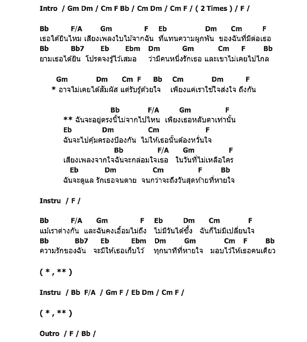 คอร์ดเพลง เนื้อเพลง เพลงใบไม้, คอร์ดเพลง เพลงใบไม้ ของ บอย ปกรณ์ ฉัตรบริรักษ์, คอร์ดเพลงของ บอย ปกรณ์ ฉัตรบริรักษ์, เนื้อร้อง เพลงใบไม้ บอย ปกรณ์ ฉัตรบริรักษ์, เพลงใบไม้ คอร์ดง่าย ๆ, คอร์ด เพลงใบไม้ ต้นฉบับ