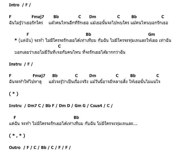 คอร์ดเพลง เนื้อเพลง คำท้า, คอร์ดเพลง คำท้า ของ Da Endorphine, คอร์ดเพลงของ Da Endorphine, เนื้อร้อง คำท้า Da Endorphine, คำท้า คอร์ดง่าย ๆ, คอร์ด คำท้า ต้นฉบับ
