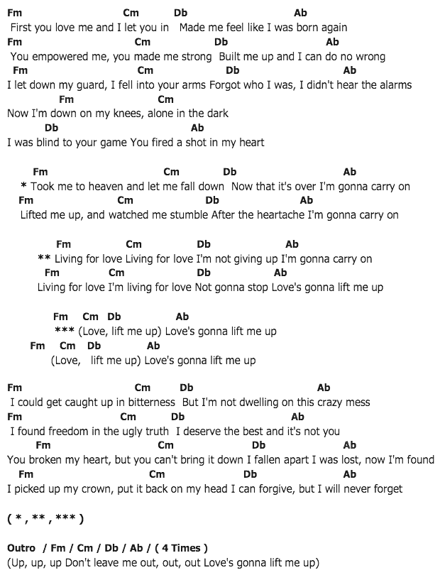 คอร์ดเพลง เนื้อเพลง Living for love, คอร์ดเพลง Living for love ของ Madonna, คอร์ดเพลงของ Madonna, เนื้อร้อง Living for love Madonna, Living for love คอร์ดง่าย ๆ, คอร์ด Living for love ต้นฉบับ