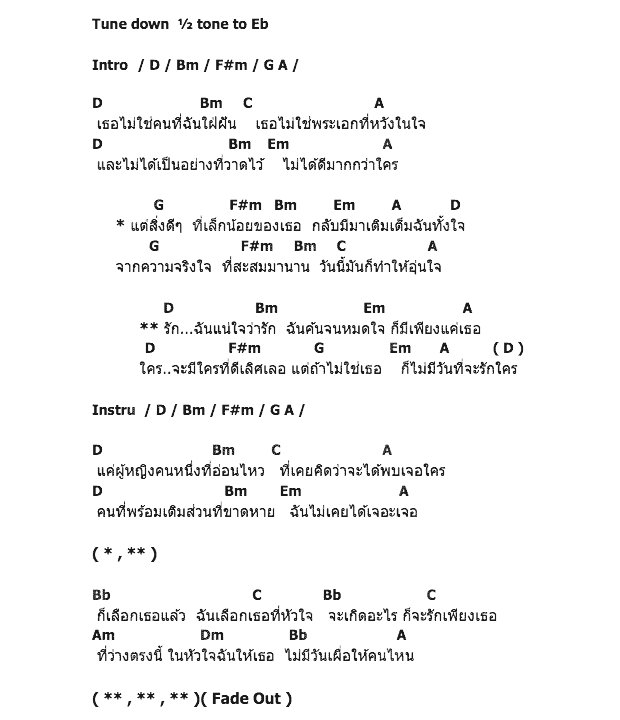 คอร์ดเพลง เนื้อเพลง แน่ใจว่ารัก, คอร์ดเพลง แน่ใจว่ารัก ของ มินท์ อรรถวดี, คอร์ดเพลงของ มินท์ อรรถวดี, เนื้อร้อง แน่ใจว่ารัก มินท์ อรรถวดี, แน่ใจว่ารัก คอร์ดง่าย ๆ, คอร์ด แน่ใจว่ารัก ต้นฉบับ