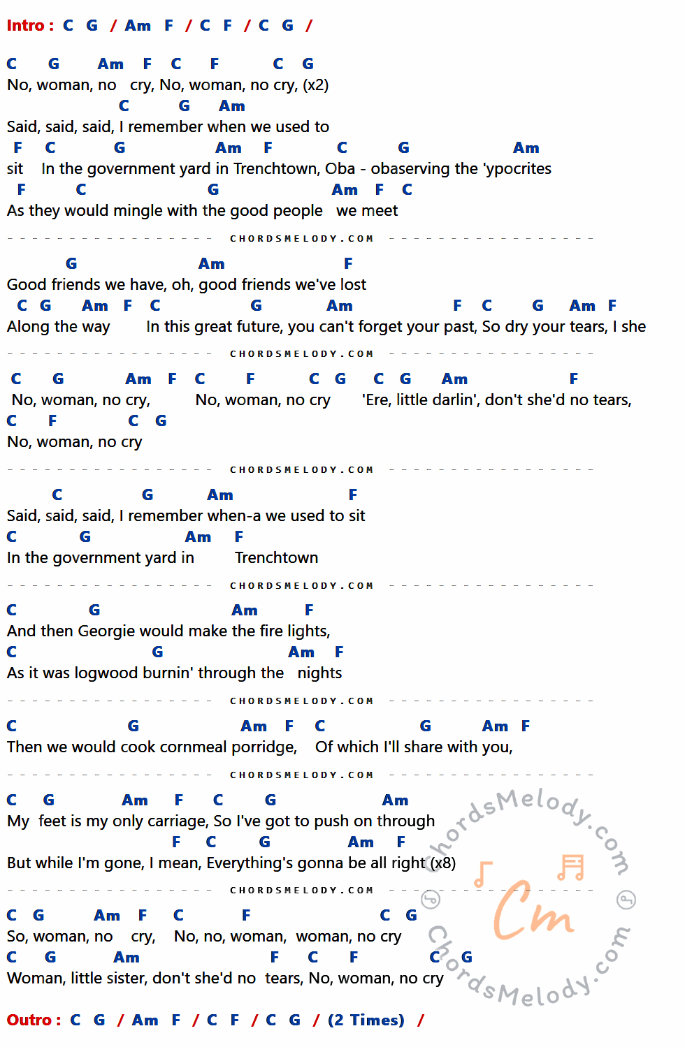 เนื้อเพลง No Women No Cry ของ Bob Marley ที่มีคอร์ด ในกลุ่มคีย์ C,G,Am,F ประกอบ