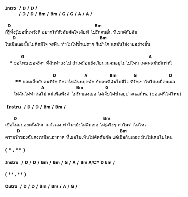 คอร์ดเพลง เนื้อเพลง ยอมเจ็บกับคนที่รัก, คอร์ดเพลง ยอมเจ็บกับคนที่รัก ของ Sunday Drive, คอร์ดเพลงของ Sunday Drive, เนื้อร้อง ยอมเจ็บกับคนที่รัก Sunday Drive, ยอมเจ็บกับคนที่รัก คอร์ดง่าย ๆ, คอร์ด ยอมเจ็บกับคนที่รัก ต้นฉบับ