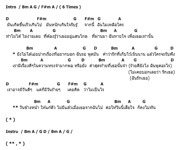 คอร์ดเพลง เนื้อเพลง คำพูดสุดท้าย, คอร์ดเพลง คำพูดสุดท้าย ของ 8th Floor, คอร์ดเพลงของ 8th Floor, เนื้อร้อง คำพูดสุดท้าย 8th Floor, คำพูดสุดท้าย คอร์ดง่าย ๆ, คอร์ด คำพูดสุดท้าย ต้นฉบับ