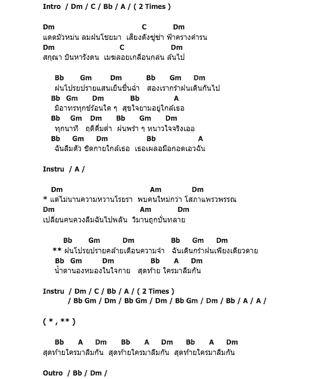 คอร์ดเพลง เนื้อเพลง น้ำตาในสายฝน, คอร์ดเพลง น้ำตาในสายฝน ของ ฝน ธนสุนทร, คอร์ดเพลงของ ฝน ธนสุนทร, เนื้อร้อง น้ำตาในสายฝน ฝน ธนสุนทร, น้ำตาในสายฝน คอร์ดง่าย ๆ, คอร์ด น้ำตาในสายฝน ต้นฉบับ