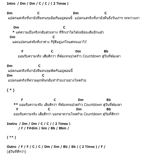 คอร์ดเพลง เนื้อเพลง Countdown, คอร์ดเพลง Countdown ของ Tabasco, คอร์ดเพลงของ Tabasco, เนื้อร้อง Countdown Tabasco, Countdown คอร์ดง่าย ๆ, คอร์ด Countdown ต้นฉบับ
