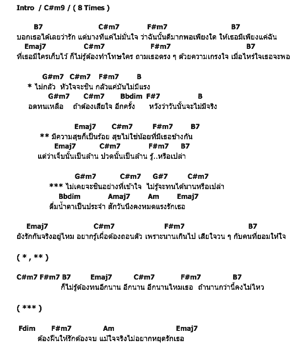 คอร์ดเพลง เนื้อเพลง สุขเป็นร้อย เจ็บเป็นล้าน, คอร์ดเพลง สุขเป็นร้อย เจ็บเป็นล้าน ของ ปั้น Basher, คอร์ดเพลงของ ปั้น Basher, เนื้อร้อง สุขเป็นร้อย เจ็บเป็นล้าน ปั้น Basher, สุขเป็นร้อย เจ็บเป็นล้าน คอร์ดง่าย ๆ, คอร์ด สุขเป็นร้อย เจ็บเป็นล้าน ต้นฉบับ