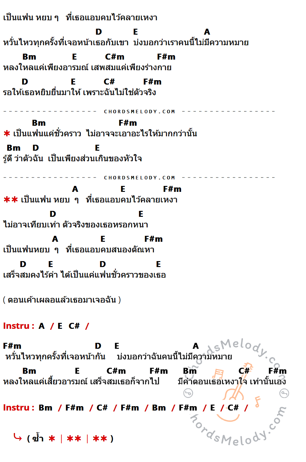 เนื้อเพลง แฟน หยบ ๆ ของ เอฟ วรัญญู ที่มีคอร์ดกีต้าร์ A,E,F#m,D,Bm,C#m,C#