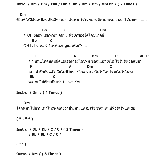 คอร์ดเพลง เนื้อเพลง นะ, คอร์ดเพลง นะ ของ ว่าน ธนกฤต, คอร์ดเพลงของ ว่าน ธนกฤต, เนื้อร้อง นะ ว่าน ธนกฤต, นะ คอร์ดง่าย ๆ, คอร์ด นะ ต้นฉบับ