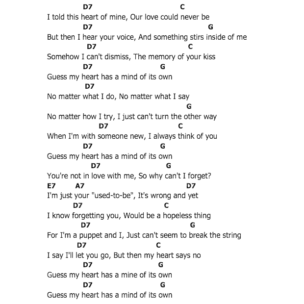 คอร์ดเพลง เนื้อเพลง My Heart Has A Mind Of Its Own, คอร์ดเพลง My Heart Has A Mind Of Its Own ของ Connie Francis, คอร์ดเพลงของ Connie Francis, เนื้อร้อง My Heart Has A Mind Of Its Own Connie Francis, My Heart Has A Mind Of Its Own คอร์ดง่าย ๆ, คอร์ด My Heart Has A Mind Of Its Own ต้นฉบับ