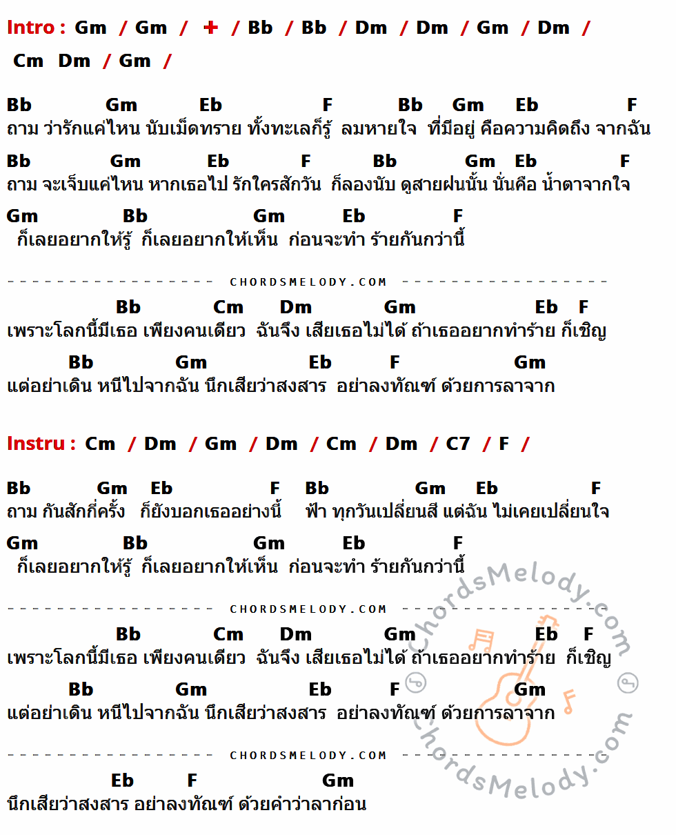 เนื้อเพลง นึกเสียว่าสงสาร ของ อ้อย กระท้อน ที่มีคอร์ด ในกลุ่มคีย์ Gm,Bb,Dm,Cm,Eb,F,C7 ประกอบ
