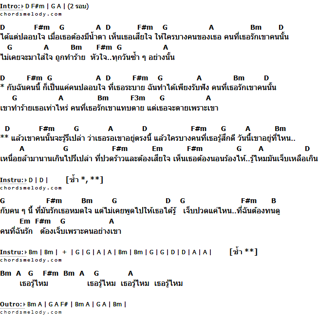 คอร์ดเพลง เนื้อเพลง เขาจะรู้บ้างไหม, คอร์ดเพลง เขาจะรู้บ้างไหม ของ หนุ่ม กะลา KALA, คอร์ดเพลงของ หนุ่ม กะลา KALA, เนื้อร้อง เขาจะรู้บ้างไหม หนุ่ม กะลา KALA, เขาจะรู้บ้างไหม คอร์ดง่าย ๆ, คอร์ด เขาจะรู้บ้างไหม ต้นฉบับ