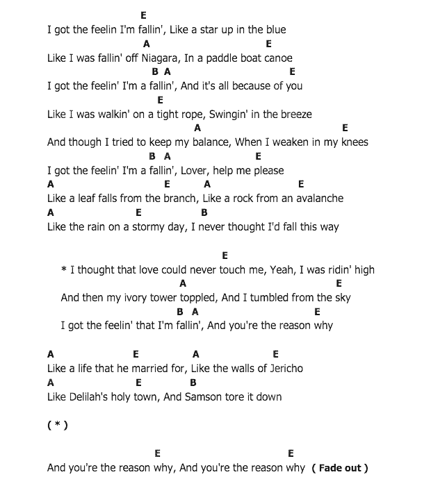 คอร์ดเพลง เนื้อเพลง Fallin', คอร์ดเพลง Fallin' ของ Connie Francis, คอร์ดเพลงของ Connie Francis, เนื้อร้อง Fallin' Connie Francis, Fallin' คอร์ดง่าย ๆ, คอร์ด Fallin' ต้นฉบับ