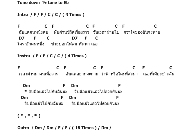 คอร์ดเพลง เนื้อเพลง เพลงผึ้ง, คอร์ดเพลง เพลงผึ้ง ของ Desktop Error, คอร์ดเพลงของ Desktop Error, เนื้อร้อง เพลงผึ้ง Desktop Error, เพลงผึ้ง คอร์ดง่าย ๆ, คอร์ด เพลงผึ้ง ต้นฉบับ