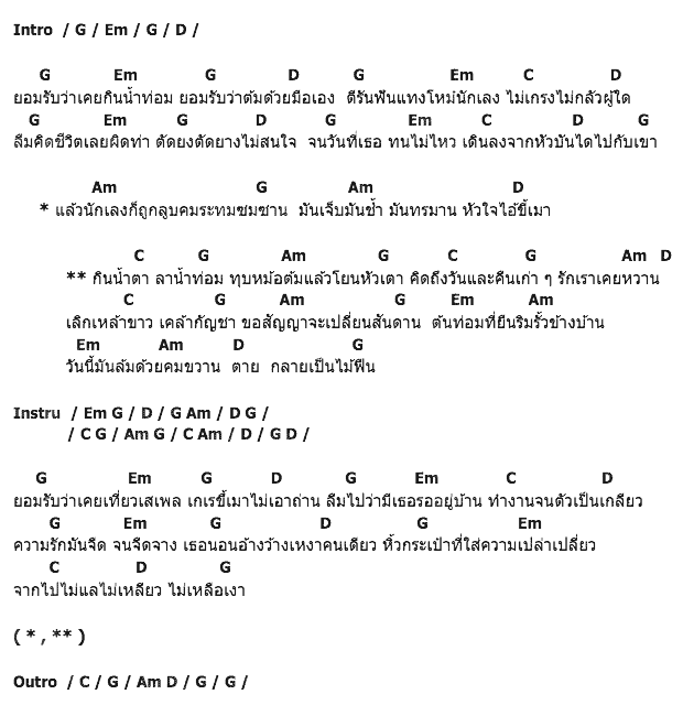 คอร์ดเพลง เนื้อเพลง กินน้ำตาลาน้ำท่อม, คอร์ดเพลง กินน้ำตาลาน้ำท่อม ของ ช.เชษฐ์, คอร์ดเพลงของ ช.เชษฐ์, เนื้อร้อง กินน้ำตาลาน้ำท่อม ช.เชษฐ์, กินน้ำตาลาน้ำท่อม คอร์ดง่าย ๆ, คอร์ด กินน้ำตาลาน้ำท่อม ต้นฉบับ