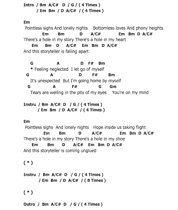 คอร์ดเพลง เนื้อเพลง You're On My Mind, คอร์ดเพลง You're On My Mind ของ Passenger, คอร์ดเพลงของ Passenger, เนื้อร้อง You're On My Mind Passenger, You're On My Mind คอร์ดง่าย ๆ, คอร์ด You're On My Mind ต้นฉบับ